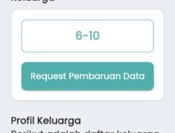 Ketika Desil Menentukan Hak Sehat