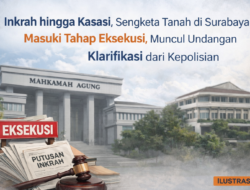 Inkrah hingga Kasasi, Sengketa Tanah di Surabaya Masuki Tahap Eksekusi, Muncul Undangan Klarifikasi dari Kepolisian