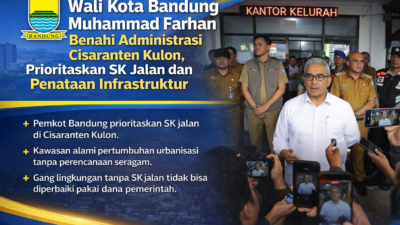 Wali Kota Bandung Muhammad Farhan Benahi Administrasi Cisaranten Kulon, Prioritaskan SK Jalan dan Penataan Infrastruktur