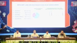 Wamendagri Bima Dorong Efisiensi dan Reformasi BUMD secara Menyeluruh