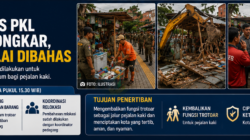 Puluhan Kios PKL Cicadas Dibongkar, Relokasi Mulai Dibahas