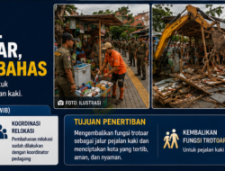Puluhan Kios PKL Cicadas Dibongkar, Relokasi Mulai Dibahas