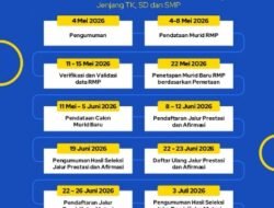 Syarat Ketat SPMB Bandung 2026, Hanya Sedikit Lembaga Siap! Pemkot Ajukan Perpanjangan
