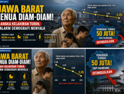 Penduduk Jawa Barat Tembus 50,94 Juta, Bandung Alami Migrasi Keluar